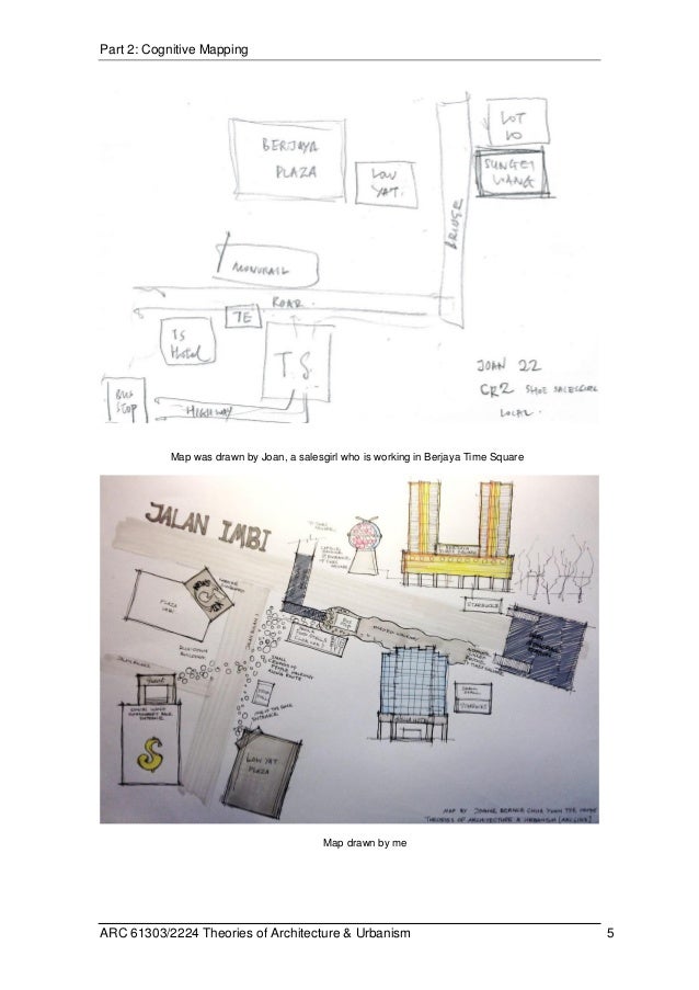 theories of architecture urbanism