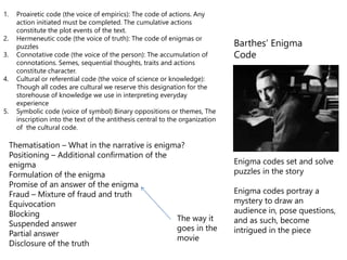 Barthes’ Enigma 
Code 
1. Proairetic code (the voice of empirics): The code of actions. Any 
action initiated must be completed. The cumulative actions 
constitute the plot events of the text. 
2. Hermeneutic code (the voice of truth): The code of enigmas or 
puzzles 
3. Connotative code (the voice of the person): The accumulation of 
connotations. Semes, sequential thoughts, traits and actions 
constitute character. 
4. Cultural or referential code (the voice of science or knowledge): 
Though all codes are cultural we reserve this designation for the 
storehouse of knowledge we use in interpreting everyday 
experience 
5. Symbolic code (voice of symbol) Binary oppositions or themes, The 
inscription into the text of the antithesis central to the organization 
of the cultural code. 
Enigma codes set and solve 
puzzles in the story 
Enigma codes portray a 
mystery to draw an 
audience in, pose questions, 
and as such, become 
intrigued in the piece 
Thematisation – What in the narrative is enigma? 
Positioning – Additional confirmation of the 
enigma 
Formulation of the enigma 
Promise of an answer of the enigma 
Fraud – Mixture of fraud and truth 
Equivocation 
Blocking 
Suspended answer 
Partial answer 
Disclosure of the truth 
The way it 
goes in the 
movie 
 