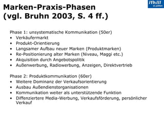 Marken-Praxis-Phasen (vgl. Bruhn 2003, S. 4 ff.) Phase 1: unsystematische Kommunikation (50er) Verkäufermarkt Produkt-Orientierung Langsamer Aufbau neuer Marken (Produktmarken) Re-Positionierung alter Marken (Niveau, Maggi etc.) Akquisition durch Angebotspolitik Außenwerbung, Radiowerbung, Anzeigen, Direktvertrieb Phase 2: Produktkommunikation (60er) Weitere Dominanz der Verkaufsorientierung Ausbau Außendienstorganisationen Kommunikation weiter als unterstützende Funktion Diffenziertere Media-Werbung, Verkaufsförderung, persönlicher Verkauf 