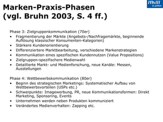 Marken-Praxis-Phasen  (vgl. Bruhn 2003, S. 4 ff.) Phase 3: Zielgruppenkommunikation (70er) Fragmentierung der Märkte (Angebots-/Nachfragemärkte, beginnende Auflösung klassischer Konsumenten-Kategorien) Stärkere Kundenorientierung Differenziertere Marktbearbeitung, verschiedene Markenstrategien Kommunikation eines spezifischen Kundennutzen (Value Propositions) Zielgruppen-spezifischere Medienwahl Detaillierte Markt- und Medienforschung, neue Kanäle: Messen, Ausstellungen Phase 4: Wettbewerbskommunikation (80er) Beginn des strategischen Marketings: Systematischer Aufbau von Wettbewerbsvorteilen (USPs etc.) Schwerpunkte: Imagewerbung, PR, neue Kommunikationsformen: Direkt Marketing, Sponsoring, Events  Unternehmen werden neben Produkten kommuniziert Verändertes Medienverhalten: Zapping etc. 