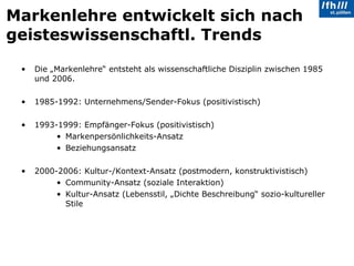 Markenlehre entwickelt sich nach geisteswissenschaftl. Trends Die „Markenlehre“ entsteht als wissenschaftliche Disziplin zwischen 1985 und 2006. 1985-1992: Unternehmens/Sender-Fokus (positivistisch) 1993-1999: Empfänger-Fokus (positivistisch) Markenpersönlichkeits-Ansatz  Beziehungsansatz 2000-2006: Kultur-/Kontext-Ansatz (postmodern, konstruktivistisch) Community-Ansatz (soziale Interaktion) Kultur-Ansatz (Lebensstil, „Dichte Beschreibung“ sozio-kultureller Stile 