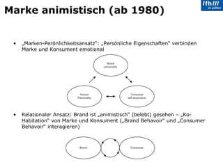 Marke animistisch (ab 1980) „ Marken-Perönlichkeitsansatz“: „Persönliche Eigenschaften“ verbinden Marke und Konsument emotional Relationaler Ansatz: Brand ist „animistisch“ (belebt) gesehen – „Ko-Habitation“ von Marke und Konsument („Brand Behavoir“ und „Consumer Behavoir“ interagieren) 