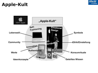 Apple-Kult 