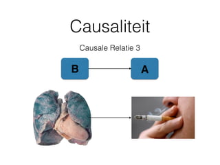 Causaliteit
AB
Causale Relatie 3
 