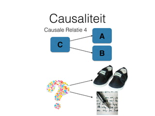 Causaliteit
A
C
B
Causale Relatie 4
 