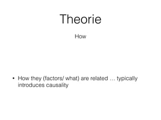 Theorie
• How they (factors/ what) are related … typically
introduces causality
How
 