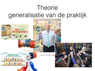 Theorie
generalisatie van de praktijk
 