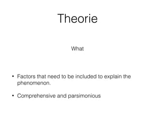 Theorie
• Factors that need to be included to explain the
phenomenon.
• Comprehensive and parsimonious
What
 
