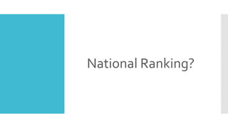 National Ranking? 
 