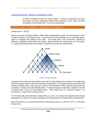 T H E C H A N G E M A N A G E M E N T T O O L B O O K – H O L G E R N A U H E I M E R
This work is licensed under the Creative Commons Attribution-ShareAlike 3.0 Unported License.
118
Logical level alignment - defining the organisation’s identity:
is another wonderful exercise for vision sharing. It starts by delineating the future
environment, and then sequentially defines future behaviours, skills, values, identities
and relations to the outside world. It is one of my favourites!
LOGICAL LEVEL ALIGNMENT - DEFINING YOUR IDENTITY
(adapted from R. DILTS)
Based on the work of Gregory Bateson, Robert Dilts has delineated a model of human behaviour, which
is called the Model of the Logical Levels. It assumes that human processes can be described along a
ladder of categories that influence each other. The lowest level is the environment, followed by
behaviour, capabilities, beliefs/values and identity. Beyond identity, the model opens up to "the other",
i.e. systems that include other human beings - the family, the community, and the world.
Figure 18: Levels of Change
According to the model, the levels influence each other in both directions but changes on the higher level
will have a greater impact on the lower levels than the opposite. For example, learning a new skill at first
instance (capability level), might open me up both to the importance of other cultures (values level) and
my identity - I belong to the world (identity level). It certainly changes my behaviour -suddenly I can talk
to people whom I would not have talked before. There might even be a dramatic change in my
environment - I might move to another country.
If on the other side, the belief level is changed first, e.g., from: I do not have the capacity to learn foreign
languages to: It’s easy for me to learn languages, the consequences for the lower levels are tremendous!
Before this exercise, you should have worked on defining your goals, e.g. with the T.O.T.E. or The Walt-
Disney Circle.
 