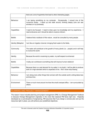 T H E C H A N G E M A N A G E M E N T T O O L B O O K – H O L G E R N A U H E I M E R
This work is licensed under the Creative Commons Attribution-ShareAlike 3.0 Unported License.
122
there are a lot of hyperlinks that lead to other interesting pages.
Behaviour I am typing something on my computer. Occasionally, I consult one of the
numerous books. I stand up and walk around, thinking deeply (one can see
wrinkles on my forehead).
Capabilities I need to be focused - I need to draw upon my knowledge and my experience. I
need endurance and I should be able to receive criticism.
Beliefs I believe that a toolbook of this nature , would be consulted by many people.
Identity (Metaphor I am like an irrigation channel, bringing fresh water to the fields.
Community The water will contribute to the growth of many plants (i.e. people) and it will help
to nurture the world
Identity Because the world is receiving my water, my self-respect is enhanced.
Beliefs I really can contribute to something that will improve human relations!
Capabilities Because there is a real demand for my water (= my book), I will be able to produce
work of a high standard which is expected of me. And I never stop flowing
Behaviour I am doing more other things that connect with the outside world; writing takes less
and less time.
Environment There is much more around me than the small cramped office. I am surrounded by
others.
PLANNING AND PROJECT MANAGEMENT
The reason I have included planning and project management (PM) in a Change Management Toolbook
is because Change Management originates in the crisis that classical PM faces right now. Originally
developed as a sub-discipline of engineering, PM assumes that if you design a concise plan and put the
resources right in place, you will achieve your predefined objectives.
 