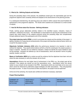 T H E C H A N G E M A N A G E M E N T T O O L B O O K – H O L G E R N A U H E I M E R
This work is licensed under the Creative Commons Attribution-ShareAlike 3.0 Unported License.
132
6. What to Do - Defining Outputs and Activities
During the preceding steps of the exercise, the predefined overall goal, the intermediate goal and the
programme objective were constantly refined and adapted to the advancement of the planning process.
In a subsequent brainstorming, the planning group was asked to define outputs that would facilitate the
achievement of the programme objective. The results were clustered and condensed to a small number
of outputs.
7. How Do We Know about Our Success - Defining Indicators
Finally, working groups elaborated activities related to the identified outputs, indicators, means of
verification, milestones and inputs. The identification of assumptions for securing the achievement of the
outputs was mainly based on the material produced during the preceding steps and complemented
through additional inputs of the participants and of the moderator.
The project planning matrix (PPM) is a tool to summarise the outputs and the activities of the project. It
defines indicators for measuring the achievements of the project and describes external factors which are
crucial for the project success.
Objectively Verifiable Indicators (OVI) define the performance standard to be reached in order to
achieve the objective. They specify what evidence will tell us that the overall goal, the project purpose or
output is reached. Activities are not verified by indicators, instead we identify the inputs needed to carry
out the activities. Indicators are defined by a set of characteristics, which are decried in terms of quality,
quantity, location, and time.
Means of Verification (MOV) tell us where we get the evidence that the objectives have been met and
where the data necessary to verify the indicator can be found.
Assumptions influence the next higher level of achievement in the PPM, e.g., the project goal will be
achieved, if the outputs are carried out and the assumptions occur. Assumptions which are almost
certain to occur should not be included in the PPM. Assumptions which are most likely not to occur and
which cannot be influenced by alternative project strategies are killer assumptions. They will jeopardize
the project success. In case of occurrence of killer assumptions, the project must be replanned!
At the end of the workshop, the results were verified and whenever necessary, rephrased.
Project Planning Matrix
SUMMARY OF
OBJECTIVES /
ACTIVITIES
OBJECTIVELY
VERIFIABLE
INDICATORS
MEANS OF
VERIFICATION
IMPORTANT
ASSUMPTIONS
 
