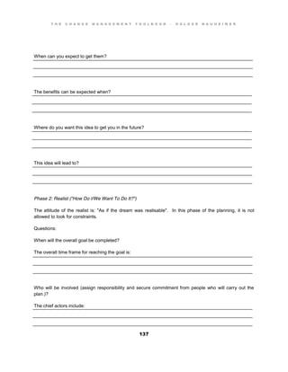 T H E C H A N G E M A N A G E M E N T T O O L B O O K – H O L G E R N A U H E I M E R
This work is licensed under the Creative Commons Attribution-ShareAlike 3.0 Unported License.
137
____________________________________________________________________________________
____________________________________________________________________________________
____________________________________________________________________________________
____________________________________________________________________________________
____________________________________________________________________________________
____________________________________________________________________________________
____________________________________________________________________________________
____________________________________________________________________________________
____________________________________________________________________________________
____________________________________________________________________________________
____________________________________________________________________________________
____________________________________________________________________________________
____________________________________________________________________________________
____________________________________________________________________________________
____________________________________________________________________________________
____________________________________________________________________________________
____________________________________________________________________________________
____________________________________________________________________________________
____________________________________________________________________________________
____________________________________________________________________________________
____________________________________________________________________________________
When can you expect to get them?
The benefits can be expected when?
Where do you want this idea to get you in the future?
This idea will lead to?
Phase 2: Realist ("How Do I/We Want To Do It?")
The attitude of the realist is: "As if the dream was realisable". In this phase of the planning, it is not
allowed to look for constraints.
Questions:
When will the overall goal be completed?
The overall time frame for reaching the goal is:
Who will be involved (assign responsibility and secure commitment from people who will carry out the
plan.)?
The chief actors include:
 