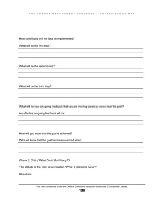 T H E C H A N G E M A N A G E M E N T T O O L B O O K – H O L G E R N A U H E I M E R
This work is licensed under the Creative Commons Attribution-ShareAlike 3.0 Unported License.
138
____________________________________________________________________________________
____________________________________________________________________________________
____________________________________________________________________________________
____________________________________________________________________________________
____________________________________________________________________________________
____________________________________________________________________________________
____________________________________________________________________________________
____________________________________________________________________________________
____________________________________________________________________________________
__________________________________________________________________________________
____________________________________________________________________________________
____________________________________________________________________________________
____________________________________________________________________________________
____________________________________________________________________________________
____________________________________________________________________________________
How specifically will the idea be implemented?
What will be the first step?
What will be the second step?
What will be the third step?
What will be your on-going feedback that you are moving toward or away from the goal?
An effective on-going feedback will be:
How will you know that the goal is achieved?
I/We will know that the goal has been reached when:
Phase 3: Critic ("What Could Go Wrong?")
The attitude of the critic is to consider: "What, if problems occur?"
Questions:
 