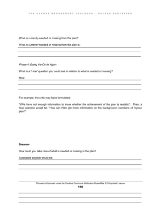 T H E C H A N G E M A N A G E M E N T T O O L B O O K – H O L G E R N A U H E I M E R
This work is licensed under the Creative Commons Attribution-ShareAlike 3.0 Unported License.
140
____________________________________________________________________________________
____________________________________________________________________________________
____________________________________________________________________________________
____________________________________________________________________________________
____________________________________________________________________________________
____________________________________________________________________________________
____________________________________________________________________________________
____________________________________________________________________________________
____________________________________________________________________________________
____________________________________________________________________________________
____________________________________________________________________________________
____________________________________________________________________________________
What is currently needed or missing from the plan?
What is currently needed or missing from the plan is:
Phase 4: Going the Circle Again
What is a “How” question you could ask in relation to what is needed or missing?
How:
For example, the critic may have formulated:
"I/We have not enough information to know whether the achievement of the plan is realistic". Then, a
how question would be: "How can I/We get more information on the background conditions of my/our
plan?"
Dreamer
How could you take care of what is needed or missing in the plan?
A possible solution would be:
 