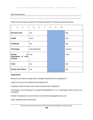T H E C H A N G E M A N A G E M E N T T O O L B O O K – H O L G E R N A U H E I M E R
This work is licensed under the Creative Commons Attribution-ShareAlike 3.0 Unported License.
145
____________________________________________________________________________________
____________________________________________________________________________________
Date of Assessment:
Please score the project according to the following criteria by checking the appropriate boxes:
1 2 3 4 5 6 7 8 9 10
Business Level low high
Length short long
Complexity low high
Technology well established unknown
Number of
organisation al units
involved
one many
Costs low high
Overall risk of failure low high
Explanations:
Business Level: Does the project have a strategic importance for the organisation ?
Length: How long is the intended implementation time?
Complexity: Does the project cover various business areas / objectives?
Technology: Is the technology to be applied well-established or is it a technology which yet has to be
developed?
Number of organisation al units involved: cross functional / geographical areas, etc.
Costs: estimated costs of the project?
 