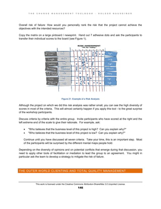 T H E C H A N G E M A N A G E M E N T T O O L B O O K – H O L G E R N A U H E I M E R
This work is licensed under the Creative Commons Attribution-ShareAlike 3.0 Unported License.
146
Overall risk of failure: How would you personally rank the risk that the project cannot achieve the
objectives with the intended resources?
Copy the matrix on a large pinboard / newsprint. Hand out 7 adhesive dots and ask the participants to
transfer their individual scores to the board (see Figure 1).
Figure 21: Example of a Risk Analysis
Although the project on which we did this risk analysis was rather small, you can see the high diversity of
scores in most of the criteria. This will almost certainly happen if you apply this tool - to the great surprise
of the workshop participants.
Discuss criteria by criteria with the entire group. Invite participants who have scored at the right and the
left extreme end of the scale to give their rationale. For example, ask:
 "Who believes that the business level of this project is high? Can you explain why?"
 "Who believes that the business level of this project is low? Can you explain why?"
Continue until you have discussed all seven criteria. Take your time, this is an important step. Most
of the participants will be surprised by the different mental maps people hold.
Depending on the diversity of opinions and on potential conflicts that emerge during that discussion, you
need to apply other tools of facilitation or mediation to lead the group to an agreement. You might in
particular ask the team to develop a strategy to mitigate the risk of failure.
THE OUTER WORLD CLIENTING AND TOTAL QUALITY MANAGEMENT
 