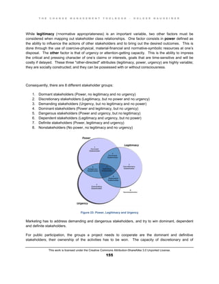 T H E C H A N G E M A N A G E M E N T T O O L B O O K – H O L G E R N A U H E I M E R
This work is licensed under the Creative Commons Attribution-ShareAlike 3.0 Unported License.
155
While legitimacy (=normative appropriateness) is an important variable, two other factors must be
considered when mapping out stakeholder class relationships. One factor consists in power defined as
the ability to influence the actions of other stakeholders and to bring out the desired outcomes. This is
done through the use of coercive-physical, material-financial and normative-symbolic resources at one’s
disposal. The other factor is that of urgency or attention-getting capacity. This is the ability to impress
the critical and pressing character of one’s claims or interests, goals that are time-sensitive and will be
costly if delayed. These three "other-directed" attributes (legitimacy, power, urgency) are highly variable;
they are socially constructed; and they can be possessed with or without consciousness.
Consequently, there are 8 different stakeholder groups:
1. Dormant stakeholders (Power, no legitimacy and no urgency)
2. Discretionary stakeholders (Legitimacy, but no power and no urgency)
3. Demanding stakeholders (Urgency, but no legitimacy and no power)
4. Dominant stakeholders (Power and legitimacy, but no urgency)
5. Dangerous stakeholders (Power and urgency, but no legitimacy)
6. Dependent stakeholders (Legitimacy and urgency, but no power)
7. Definite stakeholders (Power, legitimacy and urgency)
8. Nonstakeholders (No power, no legitimacy and no urgency)
Figure 23: Power, Legitimacy and Urgency
Marketing has to address demanding and dangerous stakeholders, and try to win dominant, dependent
and definite stakeholders.
For public participation, the groups a project needs to cooperate are the dominant and definitive
stakeholders; their ownership of the activities has to be won. The capacity of discretionary and of
 