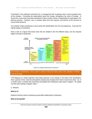 T H E C H A N G E M A N A G E M E N T T O O L B O O K – H O L G E R N A U H E I M E R
This work is licensed under the Creative Commons Attribution-ShareAlike 3.0 Unported License.
163
"Consulting" is the preferred mechanism for a management that recognises that it cannot possibly have
all the answers. Consulting the stakeholders about the change, strengthens the vision of change. In
recent time, many tools have been developed to allow a large number of stakeholders to participate in the
planning process. However, such a process takes time and requires commitment at the top-level to
correct initial decisions.
"Co-creating" means developing a vision jointly with stakeholders from the very beginning. It secures the
highest degree of ownership.
Have a look at a figure that shows tools that are related to the five different steps, and the required
degree and type of leadership.
Figure 24: Stages Stakeholder Involvement
SYSTEMS THINKING: YOU CAN”T HAVE THE BUTTER AND THE MONEY FROM
THE BUTTER
"The flapping of a single butterfly’s wing today produces a tiny change in the state of the atmosphere.
Over a period of time, what the atmosphere actually does diverges from what it would have done. So, in
a month’s time, a tornado that would have devastated the Indonesian coast doesn’t happen. Or maybe
one that wasn’t going to happen, does."
(I. Stewart)
What is it?
Systemic thinking means considering cause-effect relationships of decisions.
What is the benefit?
 