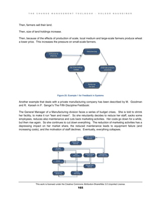 T H E C H A N G E M A N A G E M E N T T O O L B O O K – H O L G E R N A U H E I M E R
This work is licensed under the Creative Commons Attribution-ShareAlike 3.0 Unported License.
165
Then, farmers sell their land.
Then, size of land holdings increase.
Then, because of the effects of production of scale, local medium and large-scale farmers produce wheat
a lower price. This increases the pressure on small-scale farmers.
Figure 25: Example 1 for Feedback in Systems
Another example that deals with a private manufacturing company has been described by M. Goodman
and R. Karash in P. Senge”s The Fifth Discipline Fieldbook:
The General Manager of a Manufacturing division faces a series of budget crises. She is told to shrink
her facility, to make it run "lean and mean". So she reluctantly decides to reduce her staff, sacks some
employees, reduces also maintenance and cuts back marketing activities. Her costs go down for a while,
but then rise again. So she continues to cut down everything. The reduction of marketing activities has a
depressing impact on her market share, the reduced maintenance leads to equipment failure (and
increasing costs), and the motivation of staff declines. Eventually, everything collapses.
 