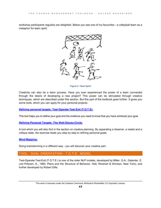 T H E C H A N G E M A N A G E M E N T T O O L B O O K – H O L G E R N A U H E I M E R
This work is licensed under the Creative Commons Attribution-ShareAlike 3.0 Unported License.
17
workshop participants regularly are delighted. Below you see one of my favourites - a volleyball team as a
metaphor for team spirit.
Figure 2: Team Spirit
Creativity can also be a team process. Have you ever experienced the power of a team connected
through the desire of developing a new project? This power can be stimulated through creative
techniques, which are described under this section. But this part of the toolbook goes further. It gives you
some tools, which you can apply for your personal projects:
Defining personal targets: Test-Operate-Test-Exit (T.O.T.E):
This tool helps you to define your goal and the evidence you need to know that you have achieved your goal.
Refining Personal Targets: The Walt-Disney-Circle:
A tool which you will also find in the section on creative planning. By separating a dreamer, a realist and a
critique state, the exercise leads you step by step to refining personal goals.
Mind Mapping:
Doing brainstorming in a different way - you will discover your creative part.
TOOL: GOAL ORIENTATION - T.O.T.E. MODEL
Test-Operate-Test-Exit (T.O.T.E.) is one of the older NLP models, developed by Miller, G.A.; Galanter, E.
und Pribram, K., 1960: Plans and the Structure of Behavior, Holt, Rinehart & Winston, New York), and
further developed by Robert Dilts.
 