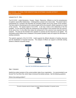 T H E C H A N G E M A N A G E M E N T T O O L B O O K – H O L G E R N A U H E I M E R
This work is licensed under the Creative Commons Attribution-ShareAlike 3.0 Unported License.
170
____________________________________________________________________________________
____________________________________________________________________________________
____________________________________________________________________________________
S.C.O.R.E. -A TOOL FOR IDENTIFYING SYSTEMIC CAUSE-EFFECT
RELATIONSHIPS
(adopted from R. Dilts)
The S.C.O.R.E. model (Symptoms - Causes - Output - Resources - Effects) is a tool for comprehension
of systemic cause-effect relationships. It distinguishes a present and a future state. The present state is
characterised by a symptom that describes the prevailing problem and by the causes of the symptom.
The future state is characterised by the outcome (goal) and by the long-term effects expected as a result
of the outcome. The special aspect of S.C.O.R.E. is the way it looks at the relationship of the five
variables. It is the cause that makes the maintenance of the symptom more important than the outcome.
At the same time, it is the effect that makes the achievement of the outcome more important than the
symptom. The keys for the transition from symptom to outcome are the resources to be applied. The
anticipated positive effects have a feedback to the present (problem) state and support the elimination of
existing constraints.
The systemic approach of the S.C.O.R.E. model supports the efficient allocation of existing resources
and the identification of required resources. The analysis of effects can support to eliminate existing
barriers to effective corporate change.
Figure 28: The SCORE Model (adapted from R. Dilts)
Step 1: Symptom
Identify the evident symptom of the current problem state of your organisation . It is recommended to use
the tool The Five Why’s first, which helps to structure the solution process. Ask the following questions:
What is the existing problem?
 