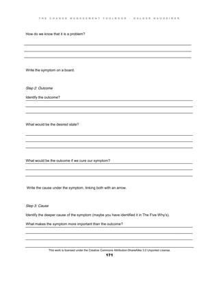 T H E C H A N G E M A N A G E M E N T T O O L B O O K – H O L G E R N A U H E I M E R
This work is licensed under the Creative Commons Attribution-ShareAlike 3.0 Unported License.
171
____________________________________________________________________________________
____________________________________________________________________________________
____________________________________________________________________________________
____________________________________________________________________________________
____________________________________________________________________________________
____________________________________________________________________________________
____________________________________________________________________________________
____________________________________________________________________________________
____________________________________________________________________________________
____________________________________________________________________________________
____________________________________________________________________________________
____________________________________________________________________________________
____________________________________________________________________________________
____________________________________________________________________________________
____________________________________________________________________________________
How do we know that it is a problem?
Write the symptom on a board.
Step 2: Outcome
Identify the outcome?
What would be the desired state?
What would be the outcome if we cure our symptom?
Write the cause under the symptom, linking both with an arrow.
Step 3: Cause
Identify the deeper cause of the symptom (maybe you have identified it in The Five Why’s).
What makes the symptom more important than the outcome?
 