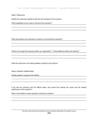 T H E C H A N G E M A N A G E M E N T T O O L B O O K – H O L G E R N A U H E I M E R
This work is licensed under the Creative Commons Attribution-ShareAlike 3.0 Unported License.
173
____________________________________________________________________________________
____________________________________________________________________________________
____________________________________________________________________________________
____________________________________________________________________________________
____________________________________________________________________________________
____________________________________________________________________________________
____________________________________________________________________________________
____________________________________________________________________________________
____________________________________________________________________________________
____________________________________________________________________________________
____________________________________________________________________________________
____________________________________________________________________________________
____________________________________________________________________________________
____________________________________________________________________________________
____________________________________________________________________________________
Step 5: Resources
Identify the resources needed to get from the symptom to the outcome.
What capabilities do we need to overcome the symptom?
What assumptions are required as a base for overcoming the symptom?
Where can we get the resources within our organisation ? What additional efforts are required?
Write the resources in the space between symptom and outcome.
Step 6: Systemic Relationships
Identify systemic impacts of the effects.
If we had the outcome and the effects today, how would that change the cause and the relative
significance of the symptom?
What, if the problem (cause-symptom) would be a solution?
 