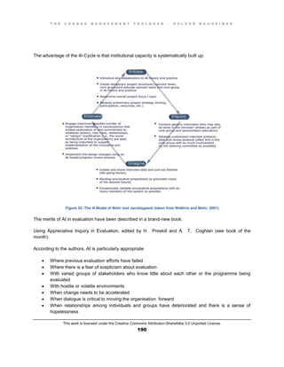T H E C H A N G E M A N A G E M E N T T O O L B O O K – H O L G E R N A U H E I M E R
This work is licensed under the Creative Commons Attribution-ShareAlike 3.0 Unported License.
190
The advantage of the 4I-Cycle is that institutional capacity is systematically built up.
Figure 32: The 4I Model of Mohr and Jacobsgaard (taken from Watkins and Mohr, 2001)
The merits of AI in evaluation have been described in a brand-new book:
Using Appreciative Inquiry in Evaluation, edited by H. Preskill and A. T. Coghlan (see book of the
month).
According to the authors, AI is particularly appropriate
 Where previous evaluation efforts have failed
 Where there is a fear of scepticism about evaluation
 With varied groups of stakeholders who know little about each other or the programme being
evaluated
 With hostile or volatile environments
 When change needs to be accelerated
 When dialogue is critical to moving the organisation forward
 When relationships among individuals and groups have deteriorated and there is a sense of
hopelessness
 