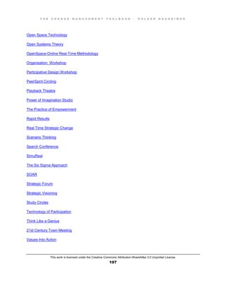 T H E C H A N G E M A N A G E M E N T T O O L B O O K – H O L G E R N A U H E I M E R
This work is licensed under the Creative Commons Attribution-ShareAlike 3.0 Unported License.
197
Open Space Technology
Open Systems Theory
OpenSpace-Online Real-Time Methodology
Organisation Workshop
Participative Design Workshop
PeerSpirit Circling
Playback Theatre
Power of Imagination Studio
The Practice of Empowerment
Rapid Results
Real Time Strategic Change
Scenario Thinking
Search Conference
SimuReal
The Six Sigma Approach
SOAR
Strategic Forum
Strategic Visioning
Study Circles
Technology of Participation
Think Like a Genius
21st Century Town Meeting
Values Into Action
 