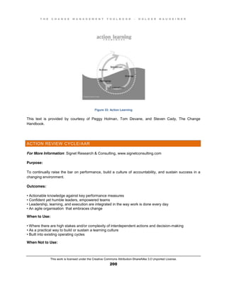 T H E C H A N G E M A N A G E M E N T T O O L B O O K – H O L G E R N A U H E I M E R
This work is licensed under the Creative Commons Attribution-ShareAlike 3.0 Unported License.
200
Figure 33: Action Learning
This text is provided by courtesy of Peggy Holman, Tom Devane, and Steven Cady, The Change
Handbook.
ACTION REVIEW CYCLE/AAR
For More Information: Signet Research & Consulting, www.signetconsulting.com
Purpose:
To continually raise the bar on performance, build a culture of accountability, and sustain success in a
changing environment.
Outcomes:
•  Actionable  knowledge  against  key  performance  measures  
•  Confident  yet  humble  leaders, empowered teams
•  Leadership, learning, and execution are integrated in the way work is done every day
•  An  agile  organisation that embraces change
When to Use:
•  Where  there  are  high  stakes  and/or  complexity  of  interdependent  actions  and  decision-making
•  As  a  practical  way  to  build  or  sustain  a  learning  culture  
•  Built  into  existing  operating  cycles
When Not to Use:
 