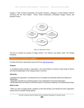 T H E C H A N G E M A N A G E M E N T T O O L B O O K – H O L G E R N A U H E I M E R
This work is licensed under the Creative Commons Attribution-ShareAlike 3.0 Unported License.
205
Created in 1987 by David Cooperrider and Suresh Srivastva, colleagues at Case Western Reserve
University and the Taos Institute. Theory: Social Construction, Anticipatory Imagery Theory, and
Narrative Theory.
Figure 36: Appreciative Inquiry
This text is provided by courtesy of Peggy Holman, Tom Devane, and Steven Cady, The Change
Handbook.
APPRECIATIVE INQUIRY SUMMIT
For More Information: Appreciative Inquiry Commons, http://ai.cwru.edu
Purpose:
To accelerate positive change in organisation s and communities by involving a broad range of internal
and external stakeholders in the change process in real time.
Outcomes:
•  Energizes  the  organisation by putting the focus on strengths and potentials (rather than deficits and
deficiencies)
•  Generates  innovation  by  connecting  people  in  new  configurations  around  promising  ideas  
•  Builds  leadership  at  all  levels  by  involving  everyone  in  envisioning, designing, and implementing change
When to Use:
•  When  you  want  to  engage  people, capitalize on their best thinking, and mobilize the entire organisation
quickly around a strategic change agenda
 