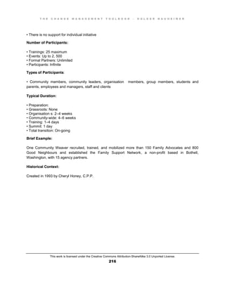 T H E C H A N G E M A N A G E M E N T T O O L B O O K – H O L G E R N A U H E I M E R
This work is licensed under the Creative Commons Attribution-ShareAlike 3.0 Unported License.
216
•  There  is  no  support  for  individual  initiative
Number of Participants:
•  Trainings:  25  maximum  
•  Events:  Up  to  2, 500
•  Formal  Partners:  Unlimited  
•  Participants:  Infinite
Types of Participants:
•   Community   members, community leaders, organisation members, group members, students and
parents, employees and managers, staff and clients
Typical Duration:
•  Preparation:  
•  Grassroots:  None  
•  Organisation s: 2–4 weeks
•  Community-wide: 4–6 weeks
•  Training:  1–4 days
•  Summit:  1  day  
•  Total  transition:  On-going
Brief Example:
One Community Weaver recruited, trained, and mobilized more than 150 Family Advocates and 800
Good Neighbours and established the Family Support Network, a non-profit based in Bothell,
Washington, with 15 agency partners.
Historical Context:
Created in 1993 by Cheryl Honey, C.P.P.
 