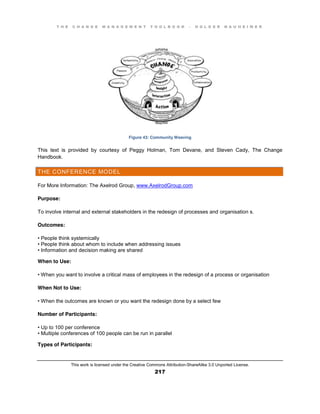 T H E C H A N G E M A N A G E M E N T T O O L B O O K – H O L G E R N A U H E I M E R
This work is licensed under the Creative Commons Attribution-ShareAlike 3.0 Unported License.
217
Figure 43: Community Weaving
This text is provided by courtesy of Peggy Holman, Tom Devane, and Steven Cady, The Change
Handbook.
THE CONFERENCE MODEL
For More Information: The Axelrod Group, www.AxelrodGroup.com
Purpose:
To involve internal and external stakeholders in the redesign of processes and organisation s.
Outcomes:
•  People  think  systemically  
•  People  think  about  whom  to  include  when  addressing  issues  
•  Information  and  decision  making  are  shared
When to Use:
•  When  you  want  to  involve  a  critical  mass  of  employees  in  the  redesign  of  a  process  or  organisation
When Not to Use:
•  When  the  outcomes  are  known  or  you  want  the  redesign  done  by  a  select  few
Number of Participants:
•  Up  to  100  per  conference  
•  Multiple conferences of 100 people can be run in parallel
Types of Participants:
 