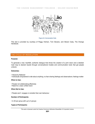 T H E C H A N G E M A N A G E M E N T T O O L B O O K – H O L G E R N A U H E I M E R
This work is licensed under the Creative Commons Attribution-ShareAlike 3.0 Unported License.
221
Figure 44: Conversation Cafe
This text is provided by courtesy of Peggy Holman, Tom Devane, and Steven Cady, The Change
Handbook.
THE CYCLE OF RESOLUTION
Purpose:
To generate a real, heartfelt, authentic dialogue that drives the creation of a joint vision and a detailed
road map to desired results through conversational models and communication tools that get people
unstuck.
Outcomes:
•  Hierarchy  flattened  
•  Individuals  empowered  to  talk  about  anything;;  no  fear  sharing  feelings  and  observations;;  feelings  matter
When to Use:
•  People  not  collaborating  effectively  
•  Need  for  a  clear  unified  vision
When Not to Use:
•  People  won’t   engage or consider their own behaviour
Number of Participants:
•  2–25 per group with up to 4 groups
Types of Participants:
 