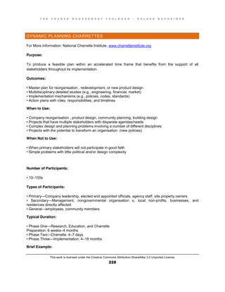 T H E C H A N G E M A N A G E M E N T T O O L B O O K – H O L G E R N A U H E I M E R
This work is licensed under the Creative Commons Attribution-ShareAlike 3.0 Unported License.
228
DYNAMIC PLANNING CHARRETTES
For More Information: National Charrette Institute, www.charretteinstitute.org
Purpose:
To produce a feasible plan within an accelerated time frame that benefits from the support of all
stakeholders throughout its implementation.
Outcomes:
•  Master  plan  for  reorganisation , redevelopment, or new product design
•  Multidisciplinary  detailed  studies  (e.g., engineering, financial, market)
•  Implementation  mechanisms  (e.g., policies, codes, standards)
•  Action plans with roles, responsibilities, and timelines
When to Use:
•  Company  reorganisation , product design, community planning, building design
•  Projects  that  have  multiple  stakeholders  with  disparate  agendas/needs  
•  Complex  design  and  planning  problems  involving  a  number  of  different  disciplines  
•  Projects  with  the  potential  to  transform  an  organisation (new policies)
When Not to Use:
•  When  primary  stakeholders  will  not  participate  in  good  faith  
•  Simple  problems with little political and/or design complexity
Number of Participants:
•  10–100s
Types of Participants:
•  Primary—Company leadership, elected and appointed officials, agency staff, site property owners
•   Secondary—Management, nongovernmental organisation s, local non-profits, businesses, and
residences directly affected
•  General—employees, community members
Typical Duration:
•  Phase  One—Research, Education, and Charrette
Preparation: 6 weeks–4 months
•  Phase  Two—Charrette: 4–7 days.
•  Phase  Three—Implementation: 4–18 months
Brief Example:
 
