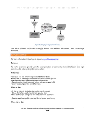 T H E C H A N G E M A N A G E M E N T T O O L B O O K – H O L G E R N A U H E I M E R
This work is licensed under the Creative Commons Attribution-ShareAlike 3.0 Unported License.
231
Figure 50: Employee Engagement Process
This text is provided by courtesy of Peggy Holman, Tom Devane, and Steven Cady, The Change
Handbook.
FUTURE SEARCH
For More Information: Future Search Network, www.futuresearch.net
Purpose:
To evolve a common ground future for an organisation or community where stakeholders build high
commitment to action and rapid implementation.
Outcomes:
•  Discover  and  use  common  agendas  and  shared  ideals  
•  The  power  of  voluntary  commitments  made  on  common  ground  
•  Experience  shared  leadership  and  self-management
•  Experience  the  “whole  elephant”  before  acting  on  any  part  of  it  
•  Learn  to  accept  polarities and differences
When to Use:
•  A  shared  vision  is  desired  and  an  action  plan  is  needed  
•  Other  efforts  have  stalled  and  time  is  growing  short  
•  New  leadership  is  taking  over  and  a  key  transition  is  at  hand  
•  Opposing  parties  need  to  meet  and do not have a good forum
When Not to Use:
 