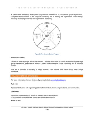 T H E C H A N G E M A N A G E M E N T T O O L B O O K – H O L G E R N A U H E I M E R
This work is licensed under the Creative Commons Attribution-ShareAlike 3.0 Unported License.
236
A system wide leadership development program was created in a 10, 000-person global organisation .
Completed transformation of the corporate university that is leading the organisation -wide change,
including developing leadership and organisation al capacity.
Figure 53: The Genuine Contact Program
Historical Context:
Created in 1999 by Birgitt and Ward Williams. Rooted in the work of critical mass thinking and large
group interventions, particularly in Harrison Owen”s works with Open Space Technology and its historical
context.
This text is provided by courtesy of Peggy Holman, Tom Devane, and Steven Cady, The Change
Handbook.
HUMAN SYSTEMS DYNAMICS
For More Information: Human Systems Dynamics Institute, www.hsdinstitute.org
Purpose:
To see and influence self-organizing patterns for individuals, teams, organisation s, and communities.
Outcomes:
•  Improved  understanding  of  shared  or  different  cultural  assumptions  
•  Opportunities  emerge  for  new  identity  and  shared  assumptions
When to Use:
 