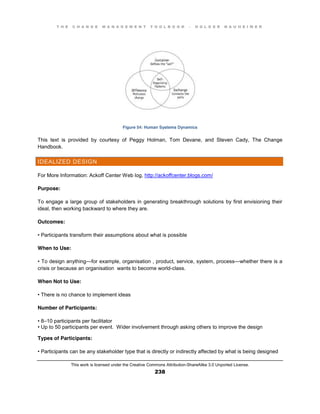 T H E C H A N G E M A N A G E M E N T T O O L B O O K – H O L G E R N A U H E I M E R
This work is licensed under the Creative Commons Attribution-ShareAlike 3.0 Unported License.
238
Figure 54: Human Systems Dynamics
This text is provided by courtesy of Peggy Holman, Tom Devane, and Steven Cady, The Change
Handbook.
IDEALIZED DESIGN
For More Information: Ackoff Center Web log, http://ackoffcenter.blogs.com/
Purpose:
To engage a large group of stakeholders in generating breakthrough solutions by first envisioning their
ideal, then working backward to where they are.
Outcomes:
•  Participants  transform  their  assumptions  about  what  is  possible
When to Use:
•  To  design  anything—for example, organisation , product, service, system, process—whether there is a
crisis or because an organisation wants to become world-class.
When Not to Use:
•  There  is  no  chance  to  implement  ideas
Number of Participants:
•  8–10 participants per facilitator
•  Up  to  50  participants  per event. Wider involvement through asking others to improve the design
Types of Participants:
•  Participants  can  be  any  stakeholder  type  that  is  directly  or  indirectly  affected  by  what  is  being  designed
 