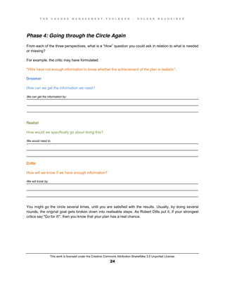 T H E C H A N G E M A N A G E M E N T T O O L B O O K – H O L G E R N A U H E I M E R
This work is licensed under the Creative Commons Attribution-ShareAlike 3.0 Unported License.
24
____________________________________________________________________________________
____________________________________________________________________________________
____________________________________________________________________________________
____________________________________________________________________________________
____________________________________________________________________________________
____________________________________________________________________________________
____________________________________________________________________________________
____________________________________________________________________________________
____________________________________________________________________________________
Phase 4: Going through the Circle Again
From each of the three perspectives, what is a “How” question you could ask in relation to what is needed
or missing?
For example, the critic may have formulated:
"I/We have not enough information to know whether the achievement of the plan is realistic".
Dreamer
How can we get the information we need?
We can get the information by:
Realist
How would we specifically go about doing this?
We would need to:
Critic
How will we know if we have enough information?
We will know by:
You might go the circle several times, until you are satisfied with the results. Usually, by doing several
rounds, the original goal gets broken down into realisable steps. As Robert Dilts put it, if your strongest
critics say "Go for it!", then you know that your plan has a real chance.
 