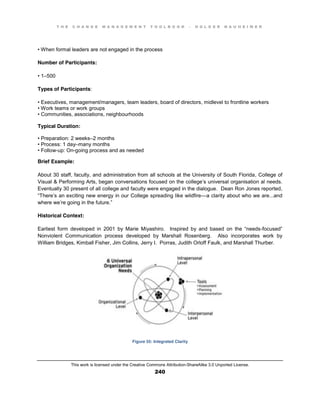 T H E C H A N G E M A N A G E M E N T T O O L B O O K – H O L G E R N A U H E I M E R
This work is licensed under the Creative Commons Attribution-ShareAlike 3.0 Unported License.
240
•  When  formal  leaders  are  not  engaged  in  the  process
Number of Participants:
•  1–500
Types of Participants:
•  Executives, management/managers, team leaders, board of directors, midlevel to frontline workers
•  Work  teams  or  work  groups  
•  Communities, associations, neighbourhoods
Typical Duration:
•  Preparation:  2  weeks–2 months
•  Process:  1  day–many months
•  Follow-up: On-going process and as needed
Brief Example:
About 30 staff, faculty, and administration from all schools at the University of South Florida, College of
Visual & Performing Arts, began conversations focused on the college’s universal organisation al needs.
Eventually 30 present of all college and faculty were engaged in the dialogue. Dean Ron Jones reported,
“There’s an exciting new energy in our College spreading like wildfire—a clarity about who we are...and
where we’re going  in  the  future.”
Historical Context:
Earliest form developed in 2001 by Marie Miyashiro. Inspired   by   and   based   on   the   “needs-focused”  
Nonviolent Communication process developed by Marshall Rosenberg. Also incorporates work by
William Bridges, Kimball Fisher, Jim Collins, Jerry I. Porras, Judith Orloff Faulk, and Marshall Thurber.
Figure 55: Integrated Clarity
 
