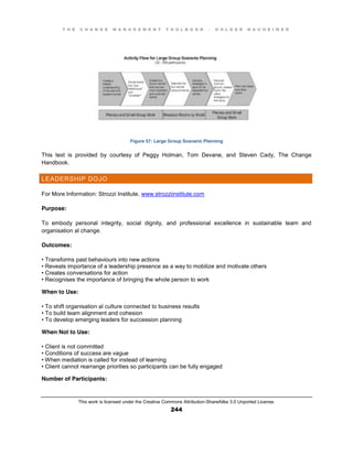 T H E C H A N G E M A N A G E M E N T T O O L B O O K – H O L G E R N A U H E I M E R
This work is licensed under the Creative Commons Attribution-ShareAlike 3.0 Unported License.
244
Figure 57: Large Group Scenario Planning
This text is provided by courtesy of Peggy Holman, Tom Devane, and Steven Cady, The Change
Handbook.
LEADERSHIP DOJO
For More Information: Strozzi Institute, www.strozziinstitute.com
Purpose:
To embody personal integrity, social dignity, and professional excellence in sustainable team and
organisation al change.
Outcomes:
•  Transforms  past  behaviours into new actions
•  Reveals  importance  of  a  leadership  presence  as  a  way  to  mobilize  and  motivate others
•  Creates  conversations  for  action  
•  Recognises the importance of bringing the whole person to work
When to Use:
•  To  shift  organisation al culture connected to business results
•  To  build  team  alignment  and  cohesion  
•  To  develop  emerging  leaders for succession planning
When Not to Use:
•  Client  is  not  committed  
•  Conditions  of  success  are  vague  
•  When  mediation  is  called  for  instead  of  learning  
•  Client  cannot  rearrange  priorities  so  participants  can  be  fully  engaged
Number of Participants:
 