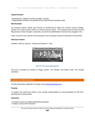 T H E C H A N G E M A N A G E M E N T T O O L B O O K – H O L G E R N A U H E I M E R
This work is licensed under the Creative Commons Attribution-ShareAlike 3.0 Unported License.
247
Typical Duration:
•  Development:  3  weeks–6 months; average, 2 months
•  Implementation  timelines  vary  greatly  and  are  determined  by  business needs
Brief Example:
An innovative fashion retailer was focused on transforming its sales and customer service strategy,
shifting from a task-focused culture to a customer-service culture. The company used the Root Learning
Map process to help managers, associates, and other key stakeholders to become truly engaged in the
brand, to live the new customer service approach, and to develop a sense of ownership in the business.
Historical Context:
Created in 1987 by James A. Haudan and Randall C. Root.
Figure 59: The Learning Map Approach
This text is provided by courtesy of Peggy Holman, Tom Devane, and Steven Cady, The Change
Handbook.
ONLINE ENVIRONMENTS
For More Information: Methods for Change, http://methodsforchange.com
Purpose:
To support and extend the impact of your change methodologies by using technology for both time-
delimited and on-going efforts.
Outcomes:
•  Increases  access  by  enabling  distributed  participation  
•  Creates  a  record  of  the  interaction  
 