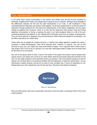 T H E C H A N G E M A N A G E M E N T T O O L B O O K – H O L G E R N A U H E I M E R
This work is licensed under the Creative Commons Attribution-ShareAlike 3.0 Unported License.
25
TOOL: MINDMAPPING
In our world which mainly concentrates on the spoken and written word we tend to limit ourselves to
rationality, forgetting that intuition has always been a great source of creativity. Although the knowledge of
the differences between the left and the right hemispheres of our brain is still insufficient in fully
understanding how rationality and intuition work together, we all have experienced in our life the power of
inspiration through graphical art? We adore the craftsmanship of the Islamic calligraphy, and we enjoy
visiting art galleries and museums. Each of us has had the experience that during a long and boring
telephone conversation or during a meeting, the pen in our hand suddenly takes on a life of its own,
composing sketches and patterns on the notepad which obviously come from our deeper consciousness.
They are never planned or designed, they are spontaneous. After ending the telephone conversation, we
are often surprised at our artistic skills.
These skills can be utilised for creative planning. A method now widely applied to awaken the artist in
ourselves is called Mindmapping. Take some coloured pens, markers, or crayons. You can do this
exercise on your own, you might only need small sheets of paper. I do it regularly when I start to plan a
new project. But it is fun to do it in groups! You may then need large sheets of paper such as those used
for flip-charts or for pin-boards.
Any one of the group starts to write a word in the center of the paper and circles it (some people draw
clouds around, and others don’t circle at all, while others write the key-words along the branches of the
tree; it is not really important, which geometric forms you choose). This is the central concept you want to
explore. Do not think about it too seriously whether the first expression is really the central issue - we are
embracing a creative process, and we do not want to rank concepts now, in terms of importance or not.
Please leave your critic outside the room for the next hour. Structure is the death of creativity.
Figure 5.1: Mindmapping
Now any other person who has an association and puts it onto the board, connecting it with a line to the
center keyword.
 
