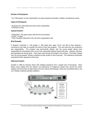 T H E C H A N G E M A N A G E M E N T T O O L B O O K – H O L G E R N A U H E I M E R
This work is licensed under the Creative Commons Attribution-ShareAlike 3.0 Unported License.
250
Number of Participants:
•  5–2, 000 people; no limit, theoretically, by using computer-connected, multisite, simultaneous events
Types of Participants:
•  Anybody  who  cares  about  the  issue  under  consideration  
•  Diversity  is  a  plus
Typical Duration:
•  Preparation:  The  space  opens  with  the  first  conversation
•  Event:  1–3 days
•  Total  Transition:  May  last  for  the  rest  of  the  organisation’s life
Brief Example:
In Bogota?, Colombia, 2, 100 people—1, 800 street kids, aged 15–22, and 300 of their teachers—
convened for two days to consider the future of their jobs program. The core idea from the conference
was responsibility. The program was permanently altered, with the young people taking more
responsibility for themselves and a much more responsible attitude toward their jobs. Lateness, laziness,
and disrespect are almost gone. There were many structural changes in the schools. And finally, respect
from the young peoples” bosses increased as their quality of work improved. The experience profoundly
impacted the kids” approach to their lives.
Historical Context:
Created in 1985 by Harrison Owen with collegial assistance from a global cast of thousands. Open
Space came initially from the wisdom and experience of indigenous people from around the world.
Insights into the function of Open Space are from cultural anthropology, chaos and complexity theory, and
non- Western (rational scientific) traditions.
 