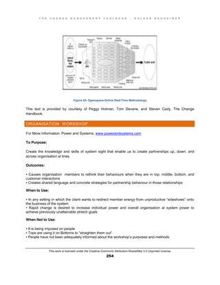 T H E C H A N G E M A N A G E M E N T T O O L B O O K – H O L G E R N A U H E I M E R
This work is licensed under the Creative Commons Attribution-ShareAlike 3.0 Unported License.
254
Figure 63: Openspace-Online Real-Time Methodology
This text is provided by courtesy of Peggy Holman, Tom Devane, and Steven Cady, The Change
Handbook.
ORGANISATION WORKSHOP
For More Information: Power and Systems, www.powerandsystems.com
To Purpose:
Create the knowledge and skills of system sight that enable us to create partnerships up, down, and
across organisation al lines.
Outcomes:
•  Causes  organisation members to rethink their behaviours when they are in top, middle, bottom, and
customer interactions
•  Creates  shared  language  and  concrete  strategies  for  partnership  behaviour in those relationships
When to Use:
•  In  any  setting  in  which  the  client  wants  to  redirect  member  energy  from  unproductive  “sideshows”  onto  
the business of the system
•   Rapid   change is desired to increase individual power and overall organisation al system power to
achieve previously unattainable stretch goals
When Not to Use:
•  It  is  being  imposed  on  people  
•  Tops  are  using  it  on  Bottoms  to  “straighten  them  out”  
•  People  have not been adequately informed about the workshop’s purposes and methods
 