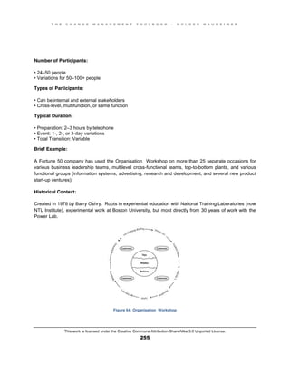 T H E C H A N G E M A N A G E M E N T T O O L B O O K – H O L G E R N A U H E I M E R
This work is licensed under the Creative Commons Attribution-ShareAlike 3.0 Unported License.
255
Number of Participants:
•  24–50 people
•  Variations  for  50–100+ people
Types of Participants:
•  Can  be  internal  and  external  stakeholders  
•  Cross-level, multifunction, or same function
Typical Duration:
•  Preparation:  2–3 hours by telephone
•  Event:  1-, 2-, or 3-day variations
•  Total  Transition:  Variable
Brief Example:
A Fortune 50 company has used the Organisation Workshop on more than 25 separate occasions for
various business leadership teams, multilevel cross-functional teams, top-to-bottom plants, and various
functional groups (information systems, advertising, research and development, and several new product
start-up ventures).
Historical Context:
Created in 1978 by Barry Oshry. Roots in experiential education with National Training Laboratories (now
NTL Institute), experimental work at Boston University, but most directly from 30 years of work with the
Power Lab.
Figure 64: Organisation Workshop
 