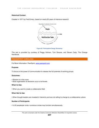 T H E C H A N G E M A N A G E M E N T T O O L B O O K – H O L G E R N A U H E I M E R
This work is licensed under the Creative Commons Attribution-ShareAlike 3.0 Unported License.
257
Historical Context:
Created in 1971 by Fred Emery, based on nearly 60 years of intensive research.
Figure 65: Participative Design Workshop
This text is provided by courtesy of Peggy Holman, Tom Devane, and Steven Cady, The Change
Handbook.
PEERSPIRIT CIRCLING
For More Information: PeerSpirit, www.peerspirit.com
Purpose:
To focus on the power of communication to release the full potential of working groups.
Outcomes:
•  Wisdom  is  in  the  room  
•  Wise  organisation al decisions occur at all levels
When to Use:
•  When  you  want  to  create  a  collaborative  field
When Not to Use:
•  When  thought  leaders  are  invested  in  hierarchy and are not willing to change to a collaborative culture
Number of Participants:
•  5–20 people/per circle: numerous circles may function simultaneously
 