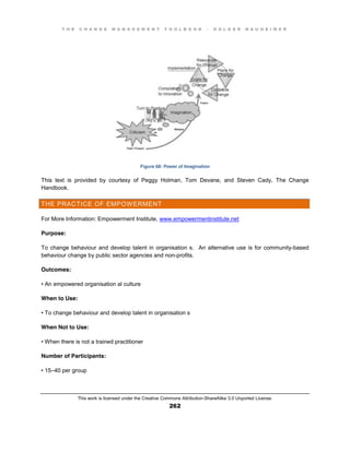 T H E C H A N G E M A N A G E M E N T T O O L B O O K – H O L G E R N A U H E I M E R
This work is licensed under the Creative Commons Attribution-ShareAlike 3.0 Unported License.
262
Figure 68: Power of Imagination
This text is provided by courtesy of Peggy Holman, Tom Devane, and Steven Cady, The Change
Handbook.
THE PRACTICE OF EMPOWERMENT
For More Information: Empowerment Institute, www.empowermentinstitute.net
Purpose:
To change behaviour and develop talent in organisation s. An alternative use is for community-based
behaviour change by public sector agencies and non-profits.
Outcomes:
•  An  empowered  organisation al culture
When to Use:
•  To  change  behaviour and develop talent in organisation s
When Not to Use:
•  When  there  is  not  a  trained  practitioner
Number of Participants:
•  15–40 per group
 