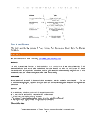 T H E C H A N G E M A N A G E M E N T T O O L B O O K – H O L G E R N A U H E I M E R
This work is licensed under the Creative Commons Attribution-ShareAlike 3.0 Unported License.
270
Figure 73: Search Conference
This text is provided by courtesy of Peggy Holman, Tom Devane, and Steven Cady, The Change
Handbook.
SIMUREAL
For More Information: Klein Consulting, http://www.kleinconsulting.com/
Purpose:
To bring together key members of an organisation or a community in a way that allows them to (a)
experience/learn more about their interactions with one another, (b) work on real issues, (c) make
decisions within a compressed time frame, and (d) gain skills and understandings they can use to deal
more  effectively  with  future  challenges  in  their  “back  home”  setting.
Outcomes:
•  SimuReal  holds  a  “mirror”  to  the  organisation about how it actually works (or does not work). It can be
a powerful change agent, because everyone sees the impact of the system and can self-organize to
improve it.
When to Use:
•  To  shorten  the  time  it  takes  to  make  or  implement  decisions  
•  To  “test  drive”  a  restructuring  plan  before  it  is  implemented  
•  To  address  a  complex  problem  or  decision  
•  To  uncover  the  structural/procedural  blocks  to  solving  a  problem  effectively  
•  The  organisation is prepared to engage in self-examination
When Not to Use:
 